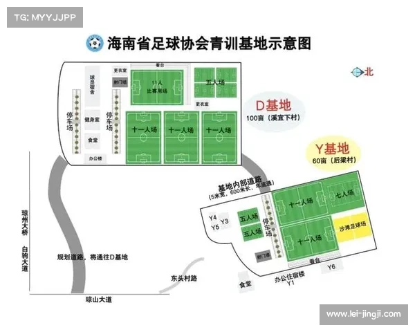 基尔青训营引进丹麦足球培养体系探索与发展路径分析 基尔青训营引进丹麦足球培养体系探索与发展路径分析