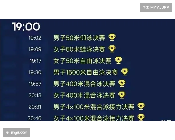 欧洲区预选赛赛制解析 十二个小组头名直接晋级