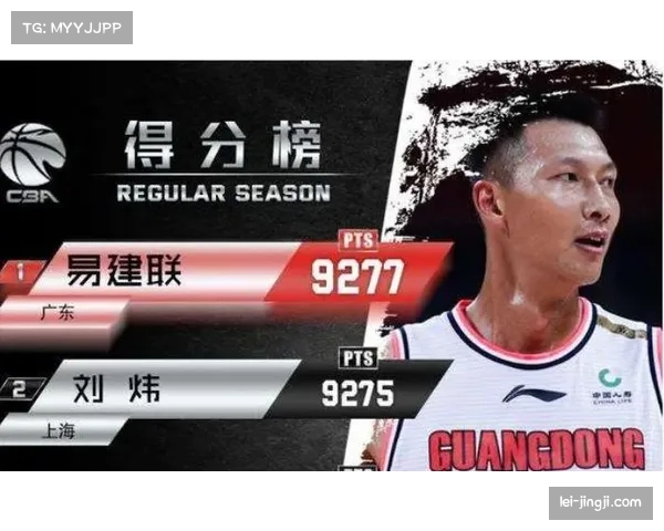 CBA联赛加强道德规范建设 提升从业人员职业素养